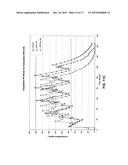 Formulation of doxylamine and pyridoxine and/or metabolites or salts     thereof diagram and image