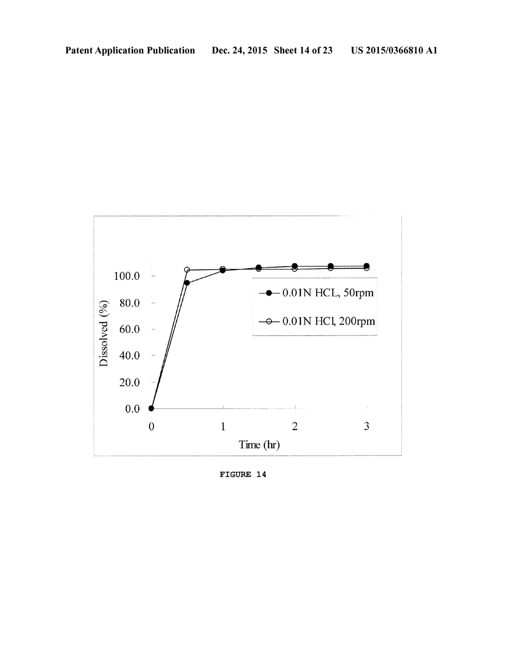 SUSTAINED-RELEASE SOLID PREPARATION FOR ORAL USE - diagram, schematic, and image 15