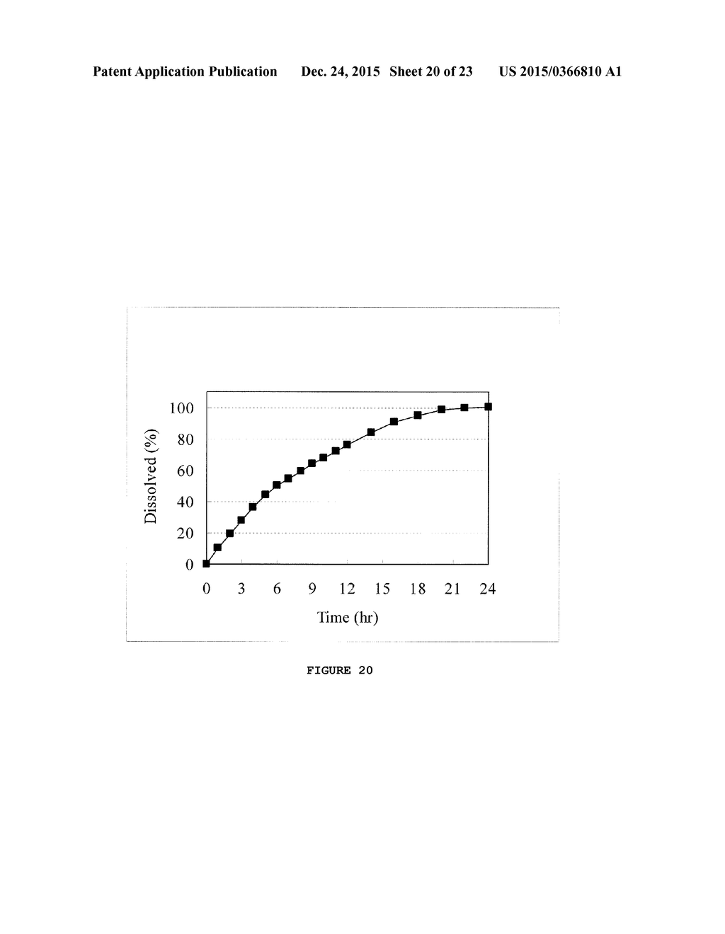 SUSTAINED-RELEASE SOLID PREPARATION FOR ORAL USE - diagram, schematic, and image 21