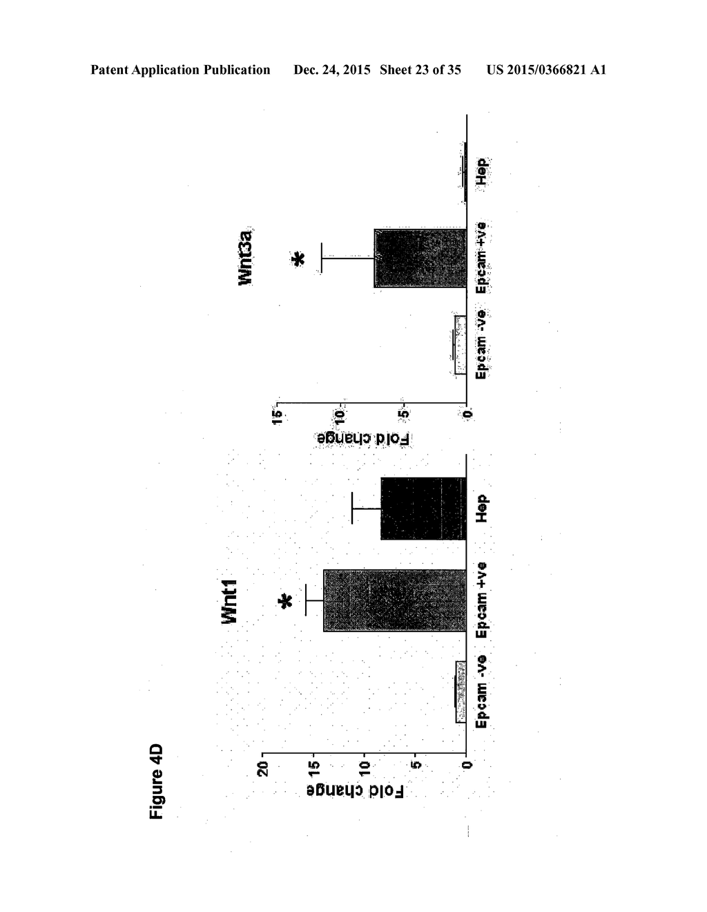 ADRENERGIC AGONISTS FOR USE IN TREATING LIVER DAMAGE - diagram, schematic, and image 24