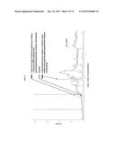 CRYSTALLINE     N-[5-(AMINOSULFONYL)-4-METHYL-1,3-THIAZOL-2-YL]-N-METHYL-2-[4-(2-PYRIDINY-    L)PHENYL]ACETAMIDE MONO MESYLATE MONOHYDRATE HAVING A SPECIFIC PARTICLE     SIZE DISTRIBUTION RANGE AND A SPECIFIC SURFACE AREA RANGE FOR USE IN     PHARMACEUTICAL FORMULATIONS diagram and image