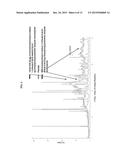 CRYSTALLINE     N-[5-(AMINOSULFONYL)-4-METHYL-1,3-THIAZOL-2-YL]-N-METHYL-2-[4-(2-PYRIDINY-    L)PHENYL]ACETAMIDE MONO MESYLATE MONOHYDRATE HAVING A SPECIFIC PARTICLE     SIZE DISTRIBUTION RANGE AND A SPECIFIC SURFACE AREA RANGE FOR USE IN     PHARMACEUTICAL FORMULATIONS diagram and image