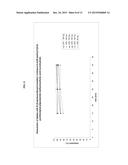 CRYSTALLINE     N-[5-(AMINOSULFONYL)-4-METHYL-1,3-THIAZOL-2-YL]-N-METHYL-2-[4-(2-PYRIDINY-    L)PHENYL]ACETAMIDE MONO MESYLATE MONOHYDRATE HAVING A SPECIFIC PARTICLE     SIZE DISTRIBUTION RANGE AND A SPECIFIC SURFACE AREA RANGE FOR USE IN     PHARMACEUTICAL FORMULATIONS diagram and image