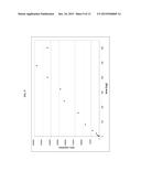 CRYSTALLINE     N-[5-(AMINOSULFONYL)-4-METHYL-1,3-THIAZOL-2-YL]-N-METHYL-2-[4-(2-PYRIDINY-    L)PHENYL]ACETAMIDE MONO MESYLATE MONOHYDRATE HAVING A SPECIFIC PARTICLE     SIZE DISTRIBUTION RANGE AND A SPECIFIC SURFACE AREA RANGE FOR USE IN     PHARMACEUTICAL FORMULATIONS diagram and image