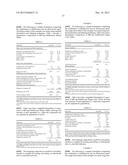 Antimicrobial Compositions with Effervescent Agents diagram and image