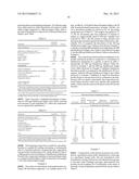 Antimicrobial Compositions with Effervescent Agents diagram and image