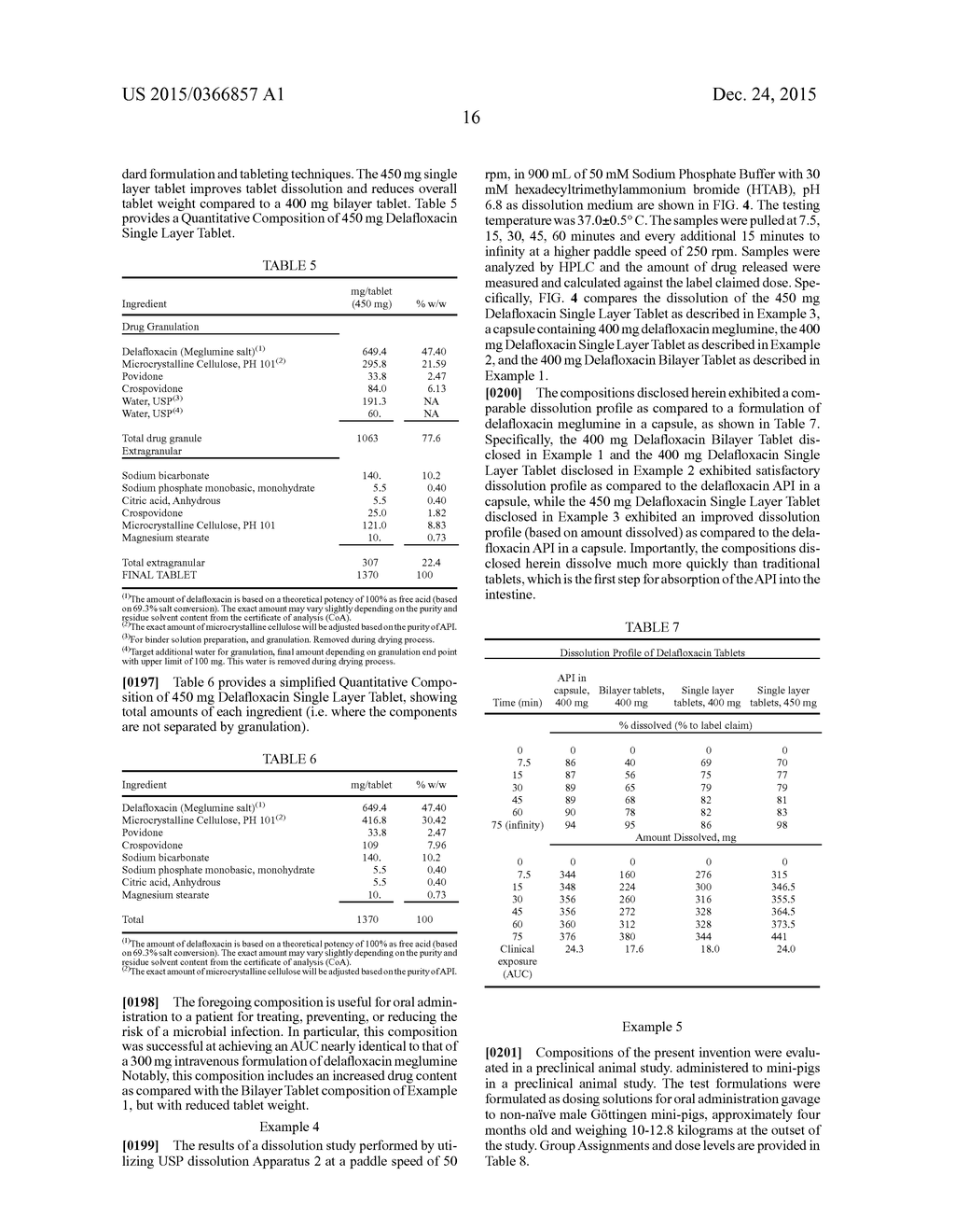 Antimicrobial Compositions with Effervescent Agents - diagram, schematic, and image 21