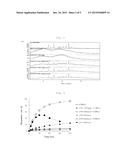 SOLID DISPERSION COMPRISING AMORPHOUS CILOSTAZOL diagram and image