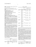 SOLID DISPERSION COMPRISING AMORPHOUS CILOSTAZOL diagram and image