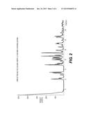 NOVEL COMPOUNDS diagram and image