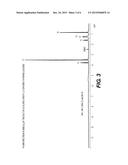 NOVEL COMPOUNDS diagram and image