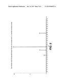 NOVEL COMPOUNDS diagram and image