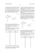 NOVEL COMPOUNDS diagram and image