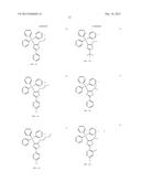 COMPOSITIONS AND METHODS FOR CANCER THERAPY diagram and image