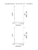 PROTON-MOTIVE FORCE STIMULATION TO POTENTIATE AMINOGLYCOSIDE ANTIBIOTICS     AGAINST PERSISTENT BACTERIA diagram and image