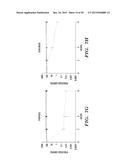 PROTON-MOTIVE FORCE STIMULATION TO POTENTIATE AMINOGLYCOSIDE ANTIBIOTICS     AGAINST PERSISTENT BACTERIA diagram and image