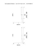 PROTON-MOTIVE FORCE STIMULATION TO POTENTIATE AMINOGLYCOSIDE ANTIBIOTICS     AGAINST PERSISTENT BACTERIA diagram and image