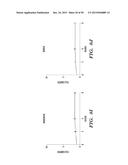 PROTON-MOTIVE FORCE STIMULATION TO POTENTIATE AMINOGLYCOSIDE ANTIBIOTICS     AGAINST PERSISTENT BACTERIA diagram and image