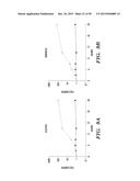 PROTON-MOTIVE FORCE STIMULATION TO POTENTIATE AMINOGLYCOSIDE ANTIBIOTICS     AGAINST PERSISTENT BACTERIA diagram and image