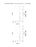 PROTON-MOTIVE FORCE STIMULATION TO POTENTIATE AMINOGLYCOSIDE ANTIBIOTICS     AGAINST PERSISTENT BACTERIA diagram and image