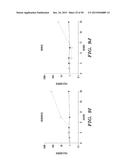 PROTON-MOTIVE FORCE STIMULATION TO POTENTIATE AMINOGLYCOSIDE ANTIBIOTICS     AGAINST PERSISTENT BACTERIA diagram and image