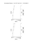 PROTON-MOTIVE FORCE STIMULATION TO POTENTIATE AMINOGLYCOSIDE ANTIBIOTICS     AGAINST PERSISTENT BACTERIA diagram and image