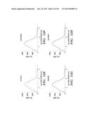 PROTON-MOTIVE FORCE STIMULATION TO POTENTIATE AMINOGLYCOSIDE ANTIBIOTICS     AGAINST PERSISTENT BACTERIA diagram and image