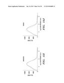 PROTON-MOTIVE FORCE STIMULATION TO POTENTIATE AMINOGLYCOSIDE ANTIBIOTICS     AGAINST PERSISTENT BACTERIA diagram and image