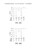 PROTON-MOTIVE FORCE STIMULATION TO POTENTIATE AMINOGLYCOSIDE ANTIBIOTICS     AGAINST PERSISTENT BACTERIA diagram and image