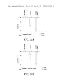 PROTON-MOTIVE FORCE STIMULATION TO POTENTIATE AMINOGLYCOSIDE ANTIBIOTICS     AGAINST PERSISTENT BACTERIA diagram and image