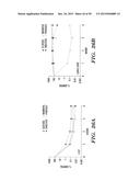 PROTON-MOTIVE FORCE STIMULATION TO POTENTIATE AMINOGLYCOSIDE ANTIBIOTICS     AGAINST PERSISTENT BACTERIA diagram and image