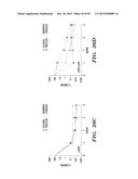 PROTON-MOTIVE FORCE STIMULATION TO POTENTIATE AMINOGLYCOSIDE ANTIBIOTICS     AGAINST PERSISTENT BACTERIA diagram and image