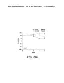 PROTON-MOTIVE FORCE STIMULATION TO POTENTIATE AMINOGLYCOSIDE ANTIBIOTICS     AGAINST PERSISTENT BACTERIA diagram and image