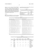 PROTON-MOTIVE FORCE STIMULATION TO POTENTIATE AMINOGLYCOSIDE ANTIBIOTICS     AGAINST PERSISTENT BACTERIA diagram and image