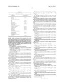 Edible Energy Composition diagram and image