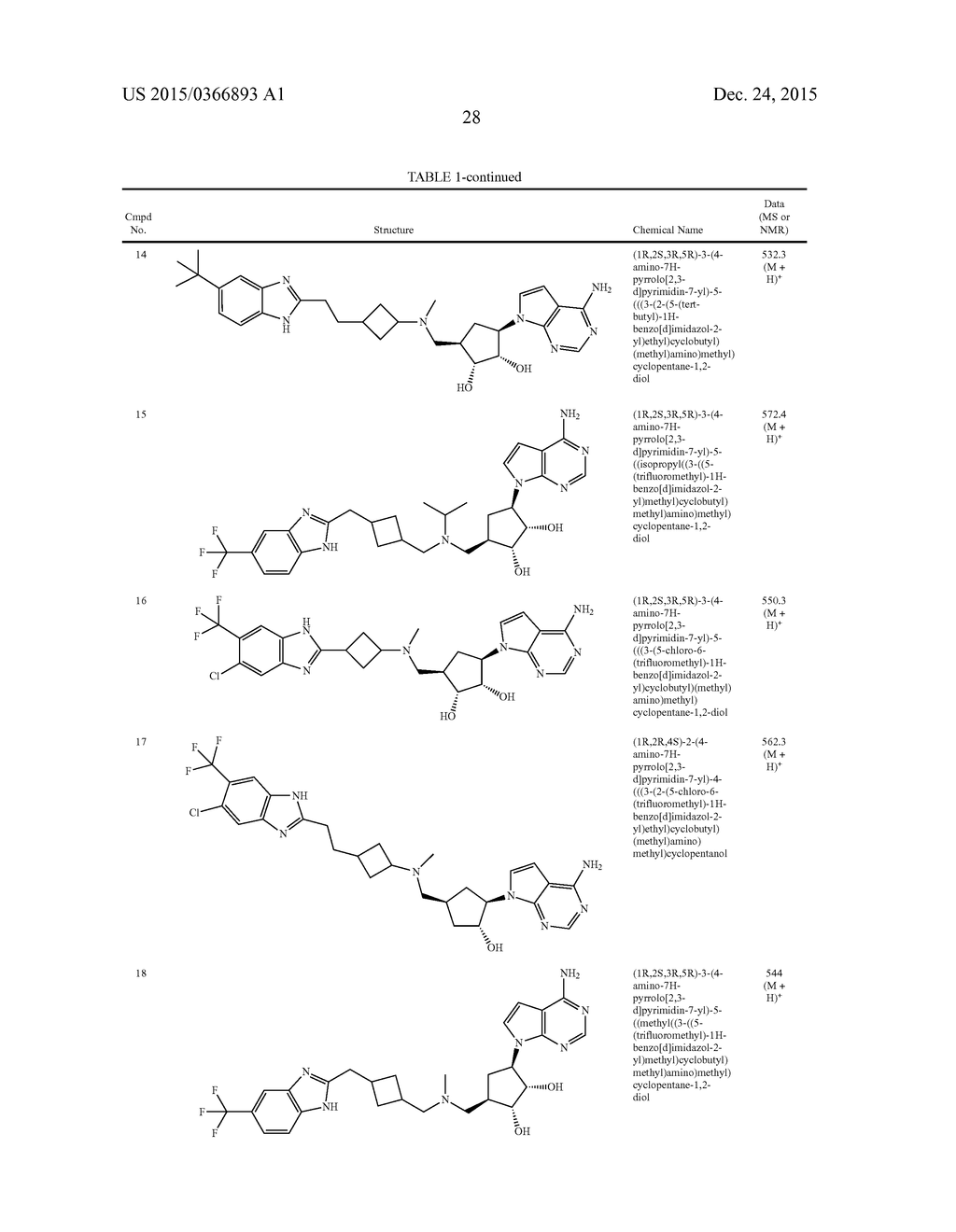 SUBSTITUTED PURINE AND 7-DEAZAPURINE COMPOUNDS - diagram, schematic, and image 32