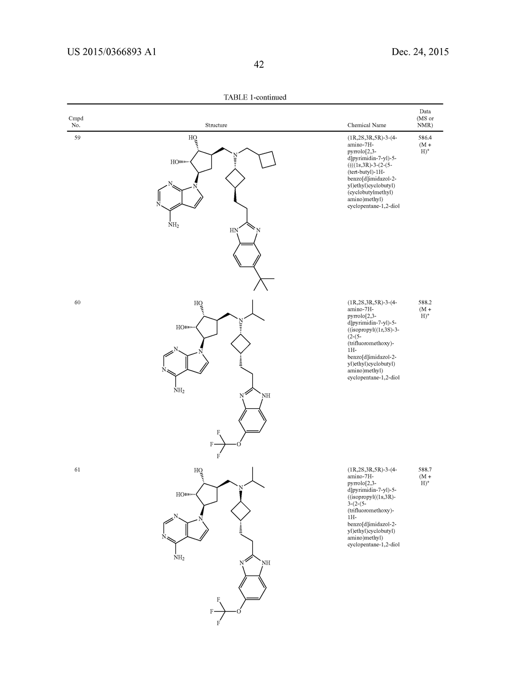 SUBSTITUTED PURINE AND 7-DEAZAPURINE COMPOUNDS - diagram, schematic, and image 46