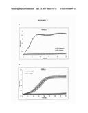 CANCER THERAPY USING miRNAs diagram and image