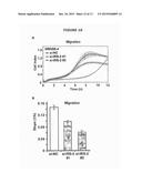 CANCER THERAPY USING miRNAs diagram and image