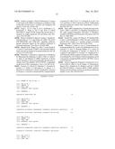 CANCER THERAPY USING miRNAs diagram and image