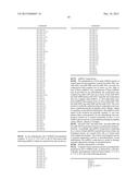 STEM CELL MICROPARTICLES AND miRNA diagram and image