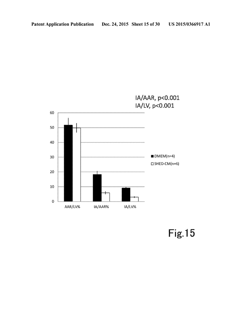 COMPOSITION FOR PREVENTING OR TREATING INFLAMMATORY DISEASE - diagram, schematic, and image 16