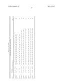 FORMULATIONS OF GUANYLATE CYCLASE C AGONISTS AND METHODS OF USE diagram and image