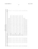 FORMULATIONS OF GUANYLATE CYCLASE C AGONISTS AND METHODS OF USE diagram and image