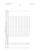 FORMULATIONS OF GUANYLATE CYCLASE C AGONISTS AND METHODS OF USE diagram and image