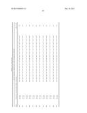 FORMULATIONS OF GUANYLATE CYCLASE C AGONISTS AND METHODS OF USE diagram and image