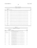 FORMULATIONS OF GUANYLATE CYCLASE C AGONISTS AND METHODS OF USE diagram and image