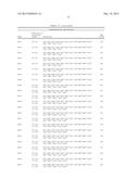 FORMULATIONS OF GUANYLATE CYCLASE C AGONISTS AND METHODS OF USE diagram and image