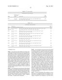 FORMULATIONS OF GUANYLATE CYCLASE C AGONISTS AND METHODS OF USE diagram and image