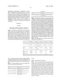 FORMULATIONS OF GUANYLATE CYCLASE C AGONISTS AND METHODS OF USE diagram and image